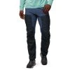 Best reviews of ⭐ Fjallraven Keb Trouser Men's ✔️