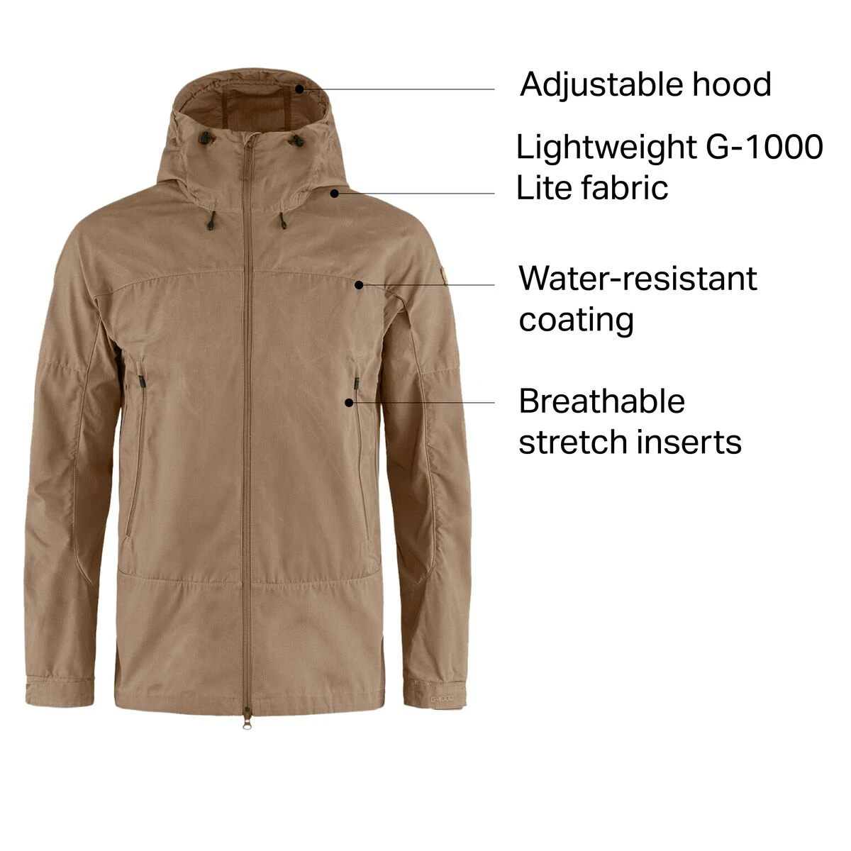 Best Pirce 🔥 Fjallraven Abisko Lite Trekking Jacket Men's ✨ 9 Best Pirce 🔥 Fjallraven Abisko Lite Trekking Jacket Men's ✨ - Image 9