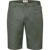 Buy 😉 Fjallraven High Coast Short Men's ⌛
